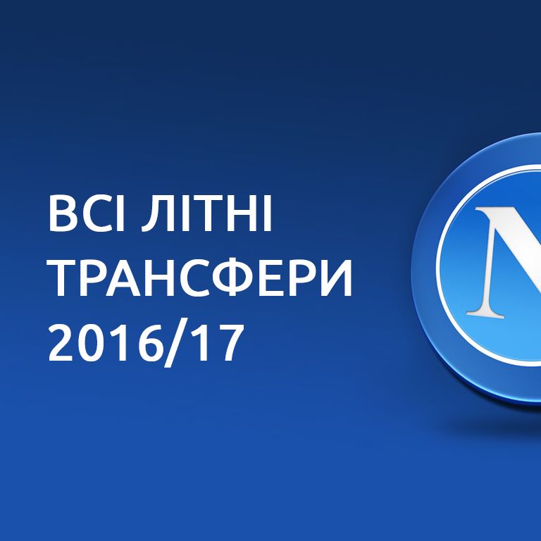 Новини з табору суперника «Динамо»: всі переходи гравців «Наполі»