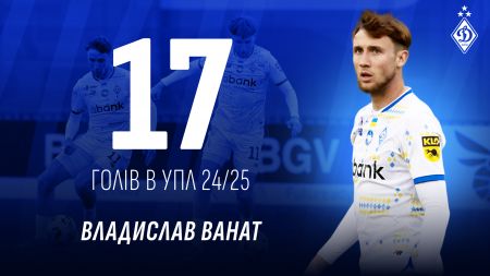 Vladyslav Vanat – 2024/25 UPL best goalscorer