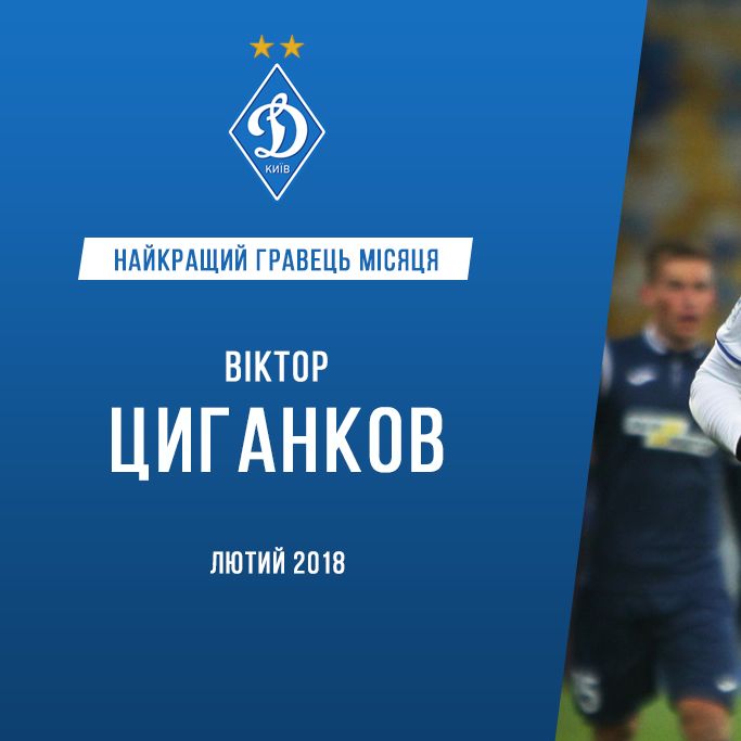 Віктор ЦИГАНКОВ – найкращий гравець київського «Динамо» у лютому