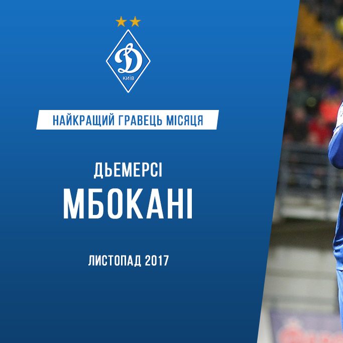 Dieumerci MBOKANI – Dynamo best player in November