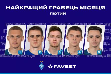 Обирай Favbet гравця місяця!