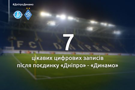 FACEBOOK Dynamo Kyiv info