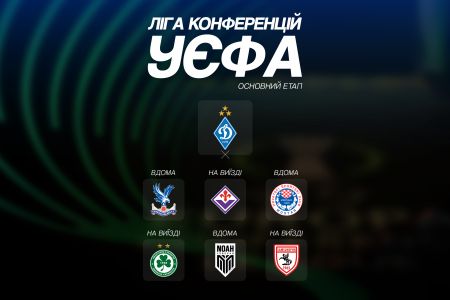 Dynamo learns its opponents for the main stage of the UEFA Conference League