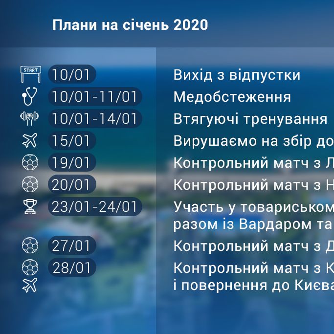 Plans for January