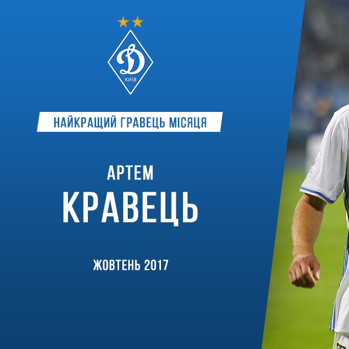 Artem KRAVETS – Dynamo best player in October