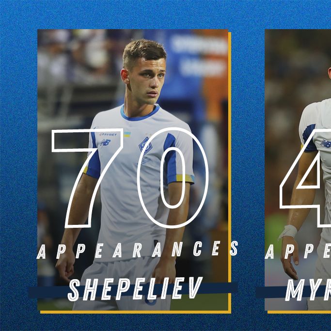 Milestone appearances of SHEPELEV and MYKOLENKO