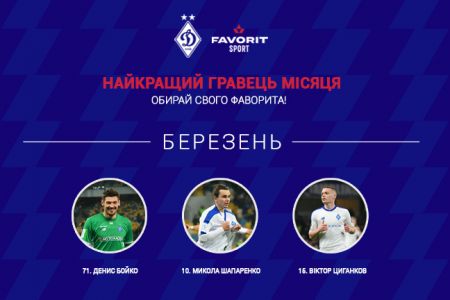 Favorit Sport Найкращий гравець місяця