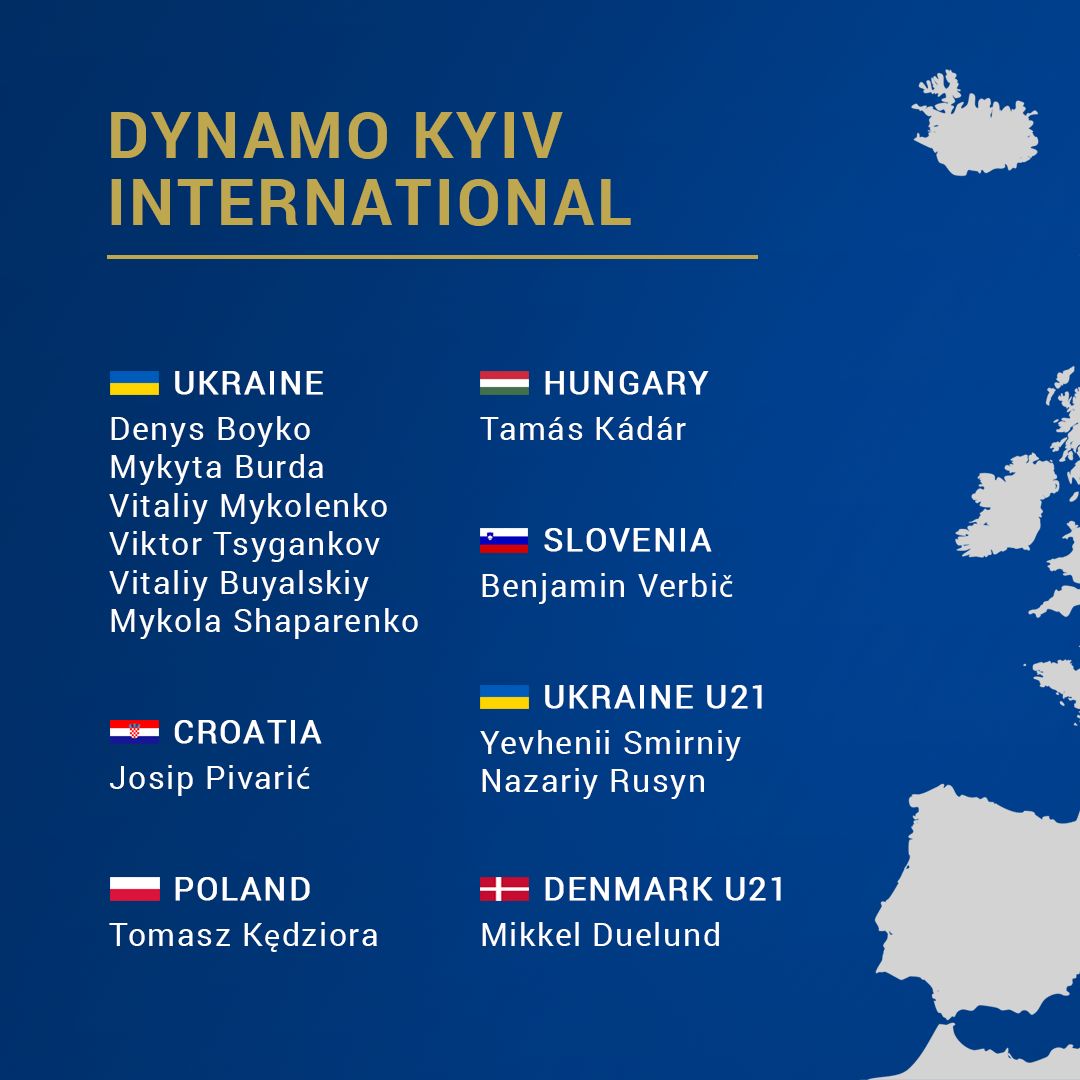 Dynamo players in national teams: Who? Where? When?