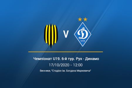 Чемпіонат U19. 6-й тур. «Рух» – «Динамо». Прев’ю