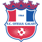 FC Oţelul Galaţi