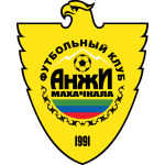 Anzhi