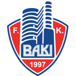 FC Baku