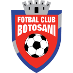 FC SA Botoşani