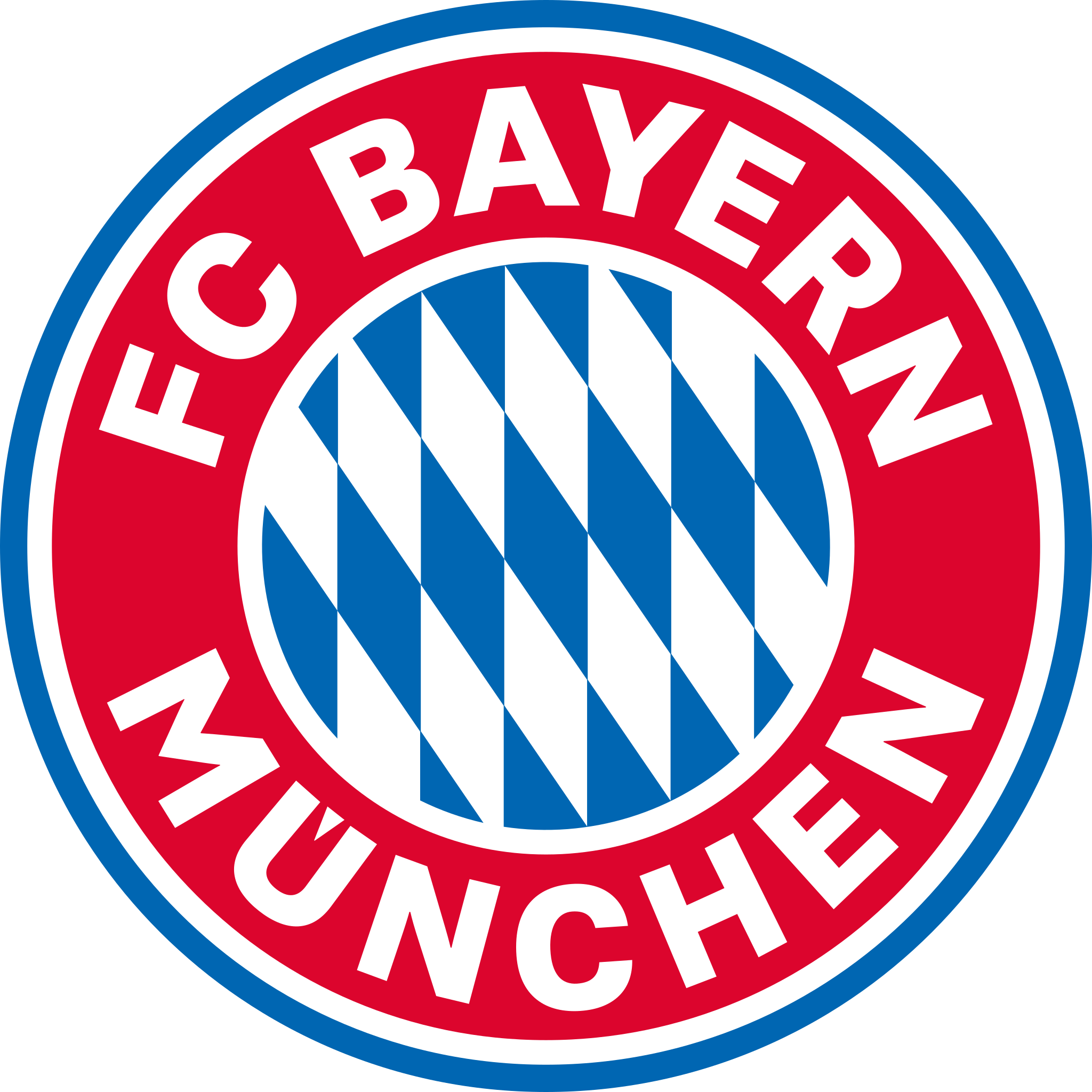 Bayern U19